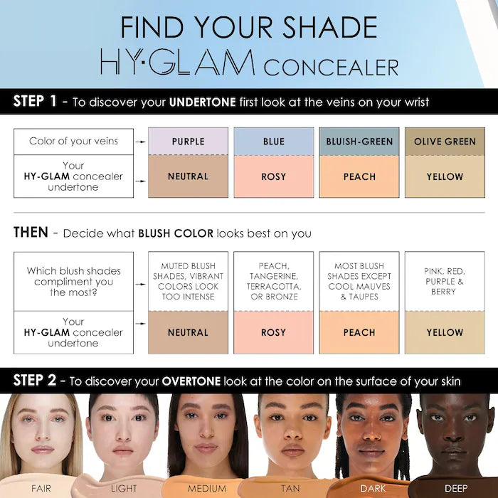 NATASHA DENONA 
Hy-Glam Brightening & Hydrating Medium to Full Coverage Crease Proof Serum Concealer