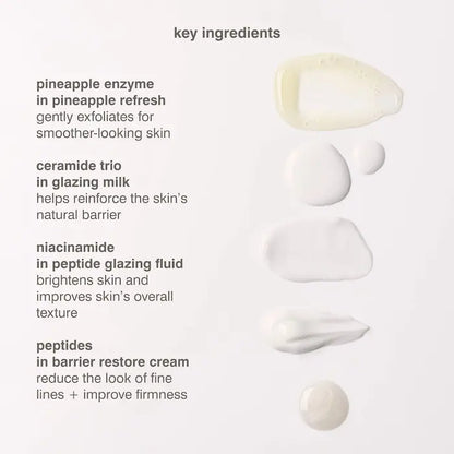 rhode Mini Rhode Kit Glazed Skincare Essentials