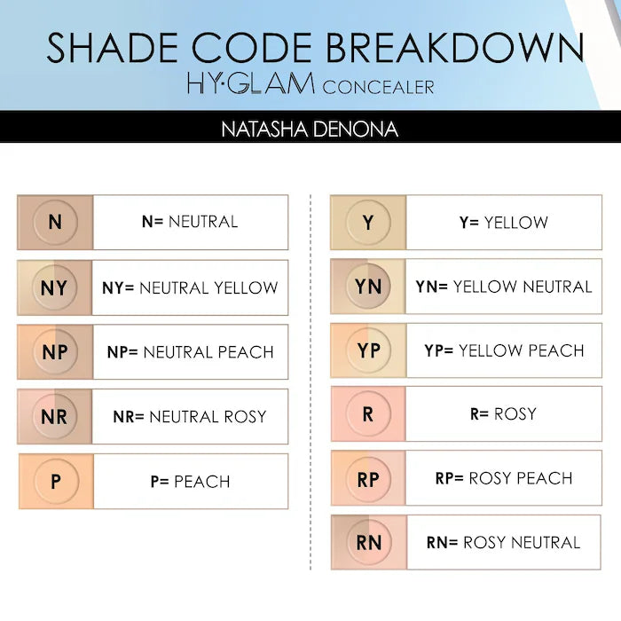 NATASHA DENONA 
Hy-Glam Brightening & Hydrating Medium to Full Coverage Crease Proof Serum Concealer