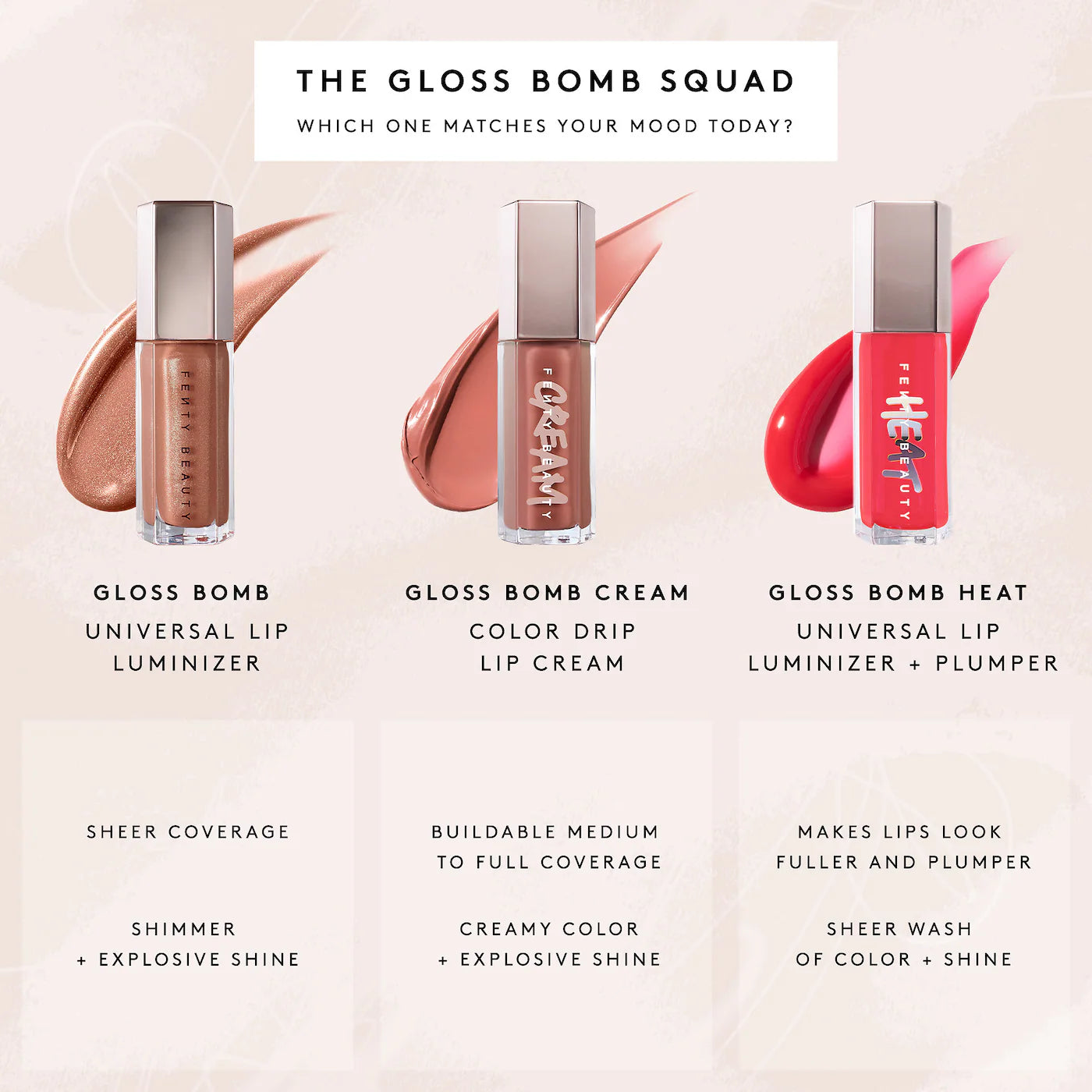 Fenty Beauty by Rihanna Gloss Bomb Universal Lip Luminizer