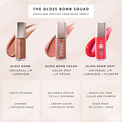 Fenty Beauty by Rihanna Gloss Bomb Universal Lip Luminizer