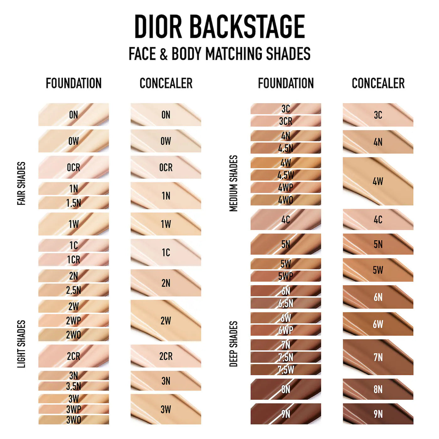 DIOR Backstage Concealer