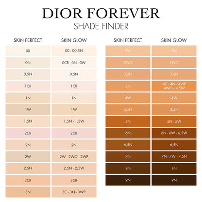 DIOR Forever Skin Perfect 24H Multi-Use Foundation Stick